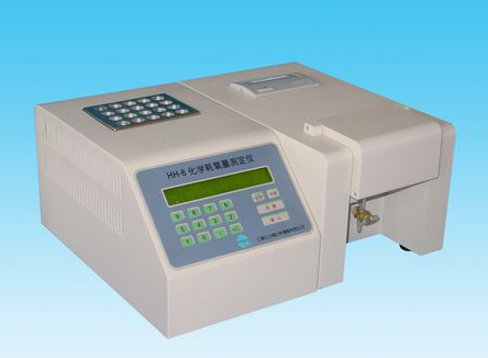 ���W(xu��)���������ٜy���x