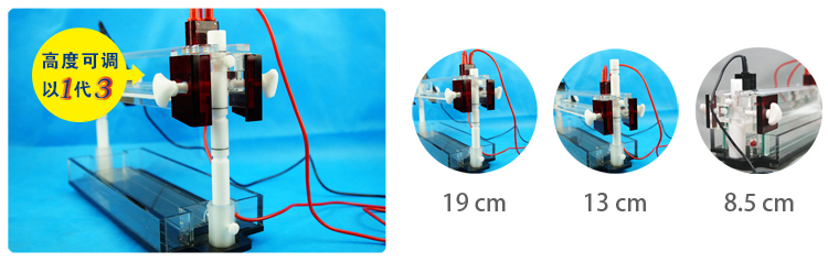 �a(ch��n)Ʒ���Q��DNA���з����Ӿ�xDYCZ-20G��