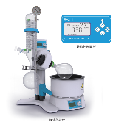 ���D(zhu��n)���l(f��)�xRV-211M|RV-211A